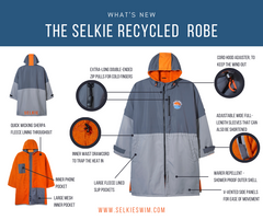 RECYCLED SELKIE ROBE - GREY - 